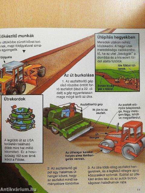 Hogyan épülnek a dolgok?