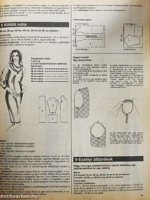 Miss B Tél 1994/95.