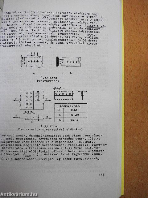 Tartószerkezetek II.