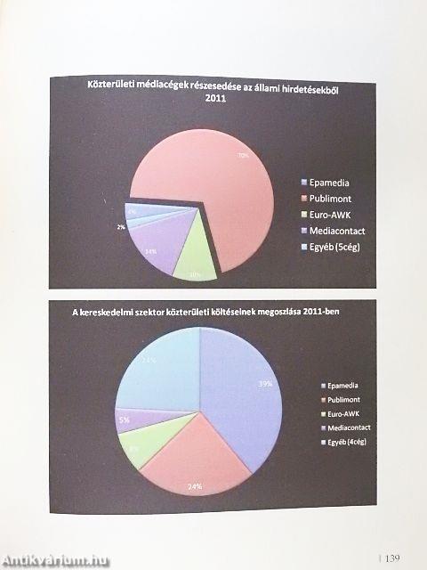 A fideszes rablógazdaság