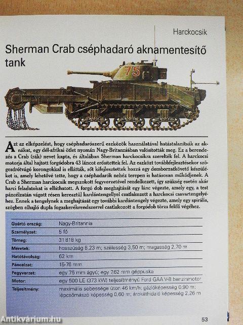 Páncélozott harcjárművek