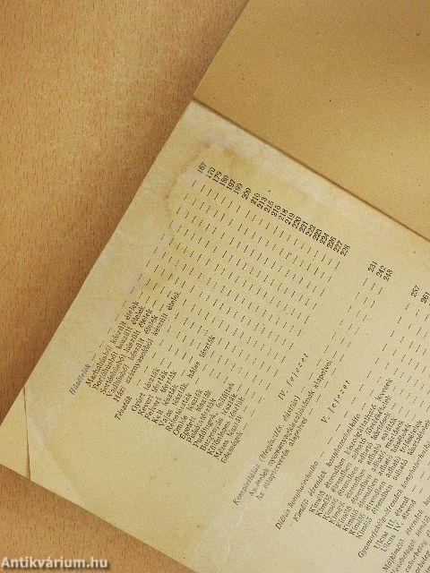 Az ételkészítés technológiája