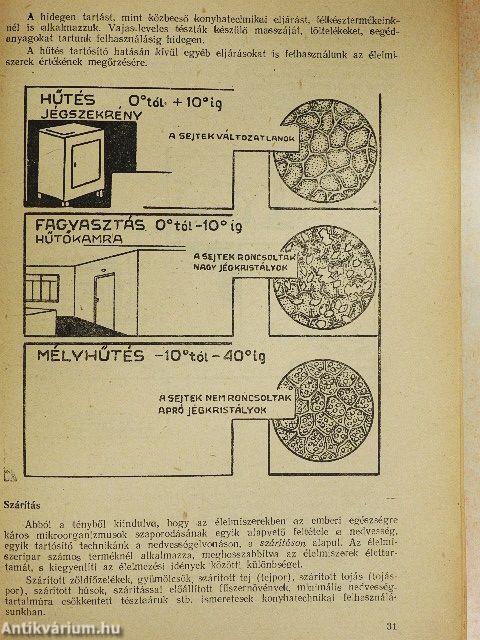 Az ételkészítés technológiája