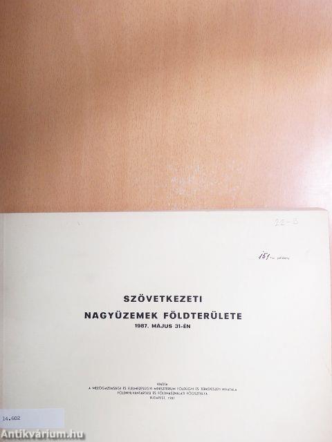 Szövetkezeti nagyüzemek földterülete