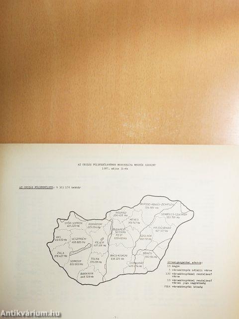 A Magyar Népköztársaság földterülete