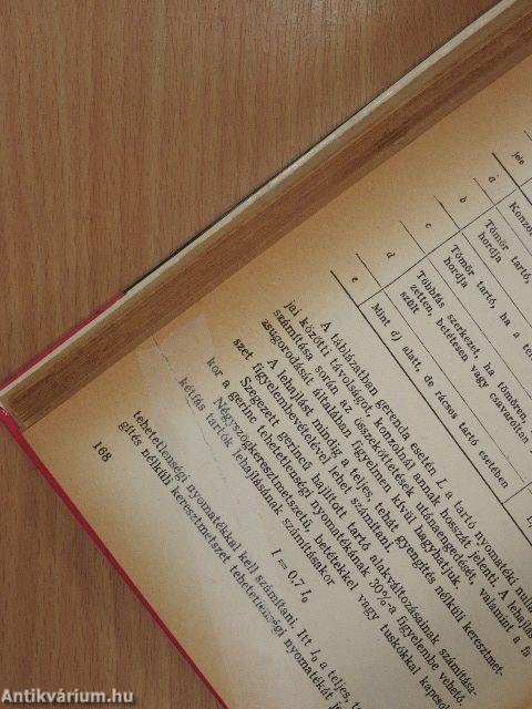 Mélyépítési állványozás, zsaluzás, dúcolás