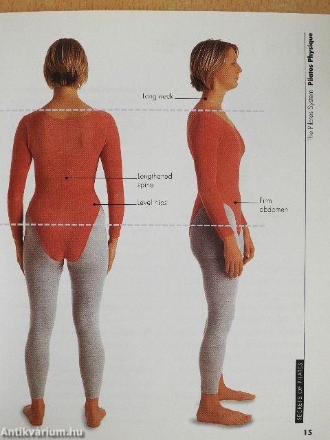 Secrets of Pilates