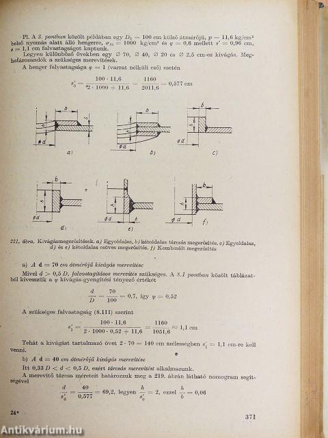 Vegyipari készülékek szerkesztése