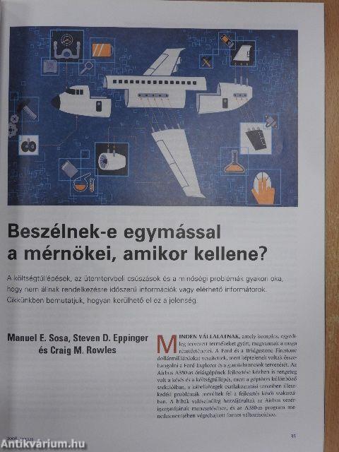 Harvard Business Review 2008. április