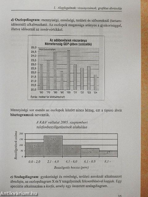 Statisztika feladatgyűjtemény I.