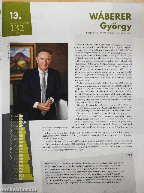 A 100 leggazdagabb 2023