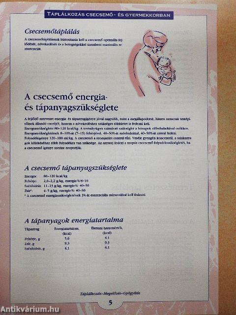 Táplálkozás csecsemő- és gyermekkorban