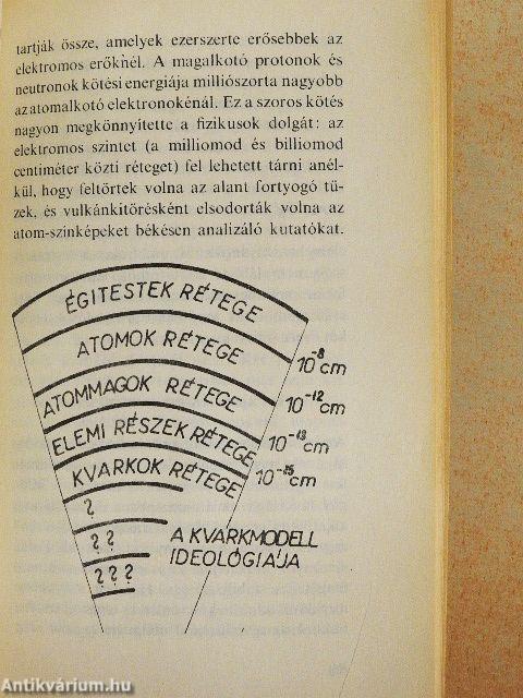 Kimeríthetetlen anyag