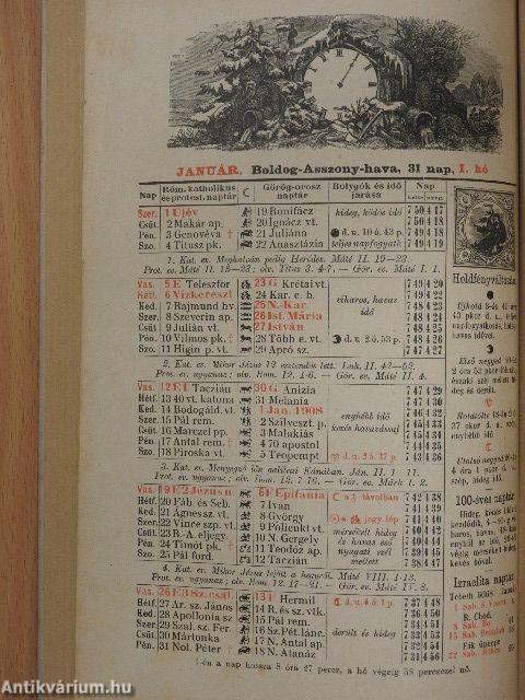 Sanatorium Naptár 1908