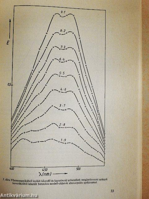 Tudományos közlemények 14.