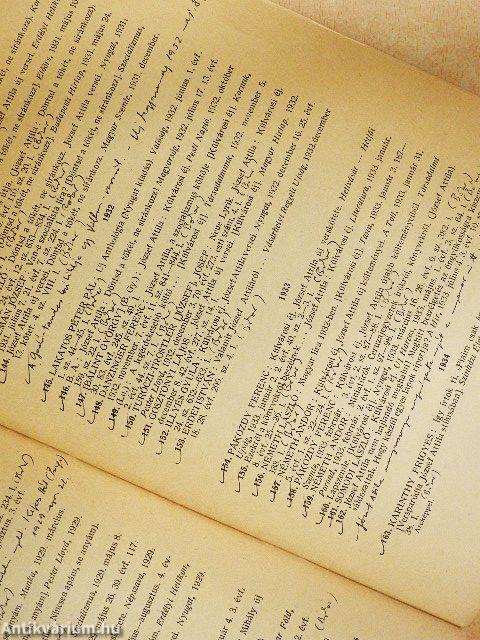 Írások József Attiláról