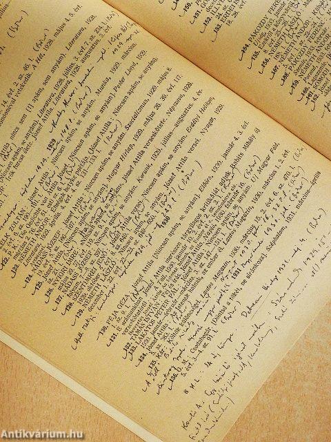 Írások József Attiláról