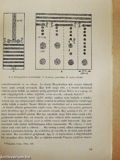 A széna takarása a magyar parasztságnál