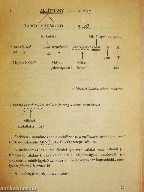 A magyar nyelv könyve 7.