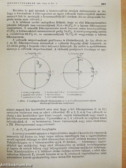 Tágtérállású F2 és sűrűvetésű F3 őszi búza generációk összefüggés vizsgálata kétváltozós korrelációval és főkomponensanalízissel 