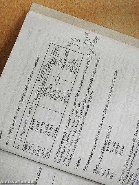 Üzleti gazdaságtan I.