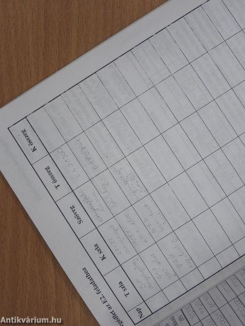 Üzleti gazdaságtan II. 