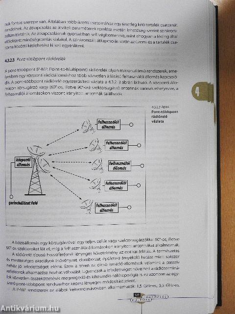 Távközléskultúra