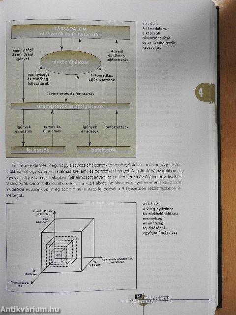 Távközléskultúra