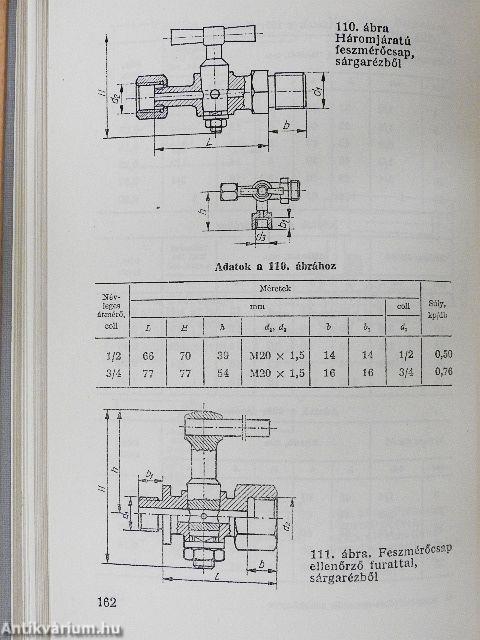 Központifűtés-szerelők zsebkönyve