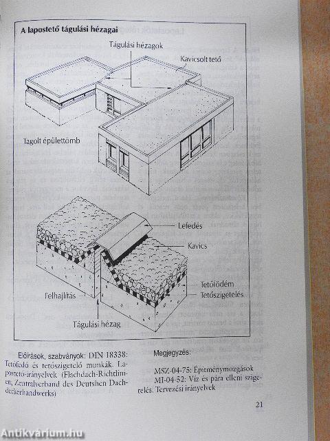 Építési hibák amelyek megelőzhetők vagy kijavíthatók