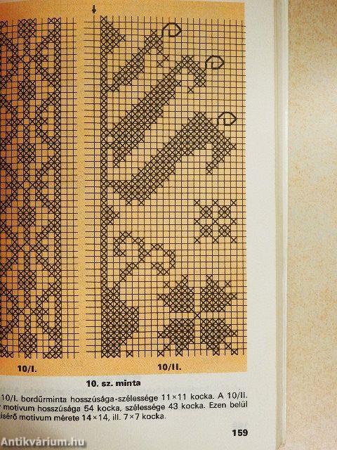 Fürge Ujjak Könyve 1979