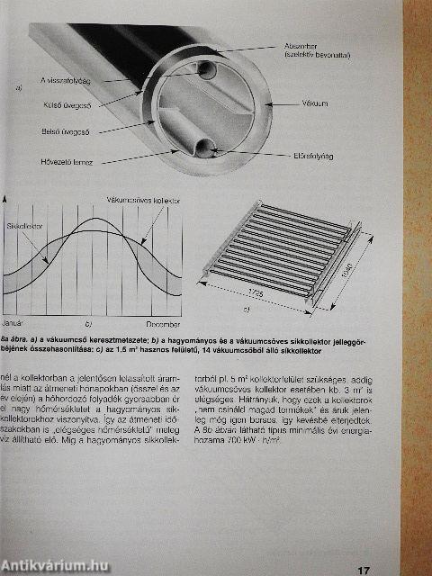 Napkollektoros berendezések