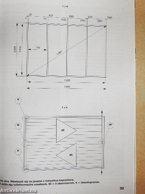 Napkollektoros berendezések