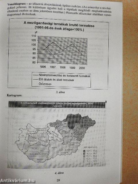 Üzleti gazdaságtan I.