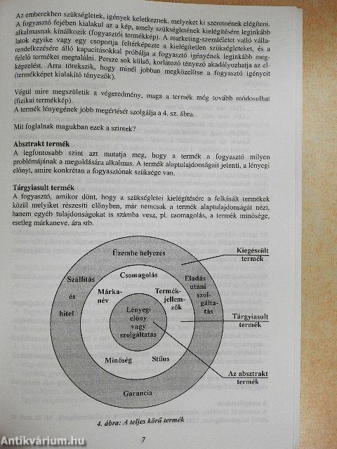 Üzleti gazdaságtan I.