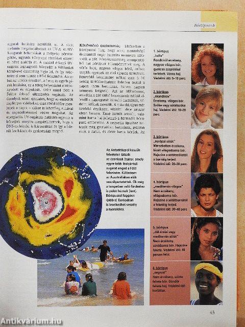 A csodálatos emberi test