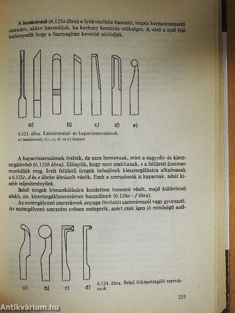 Faforgácsoló szerszámok