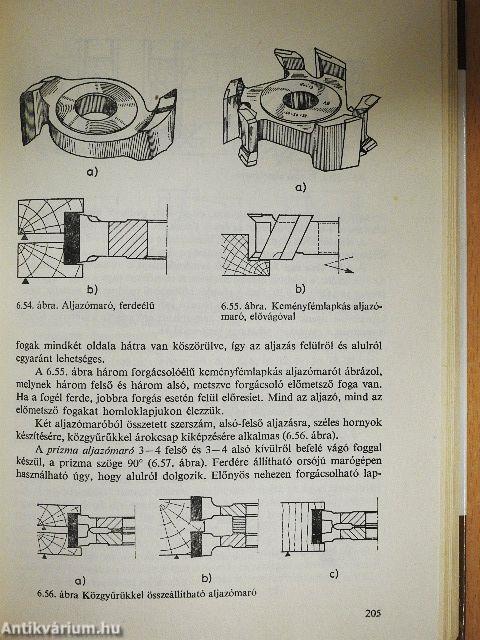 Faforgácsoló szerszámok