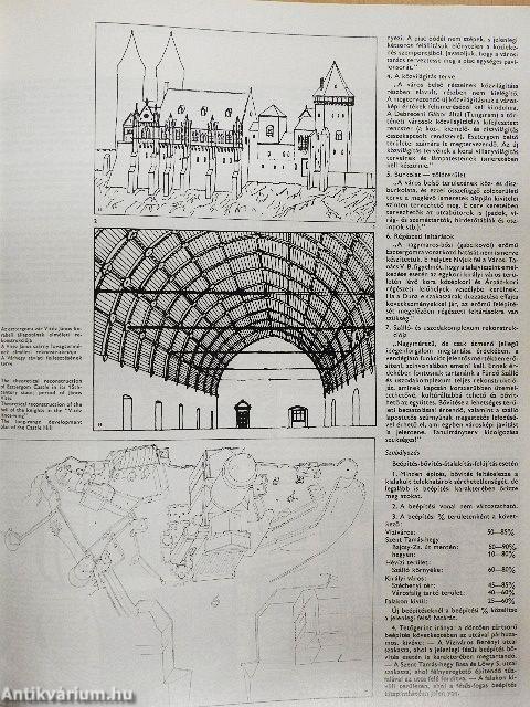 Magyar Építőművészet 1986/5.