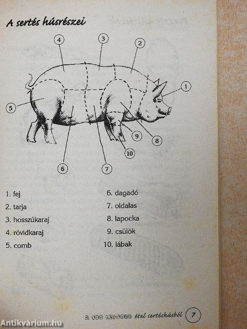 A 100 legjobb étel sertéshúsból
