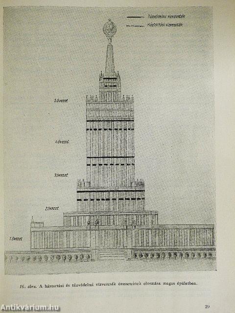 Lakó- és középületek vízvezetékberendezései