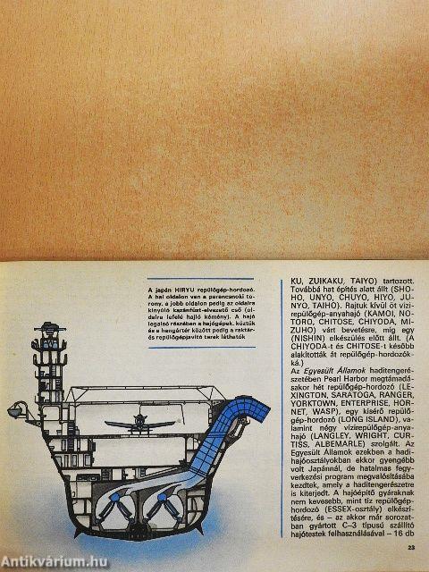 Repülőgép-hordozók