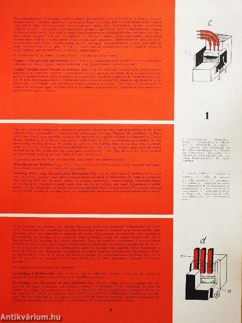 Electroslag Welding Apparatus