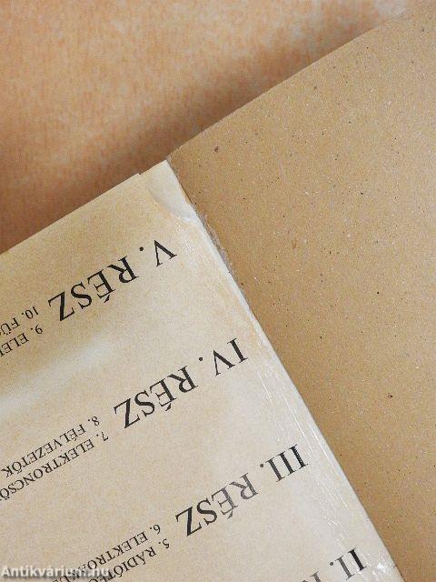 Rádióamatőrök zsebkönyve