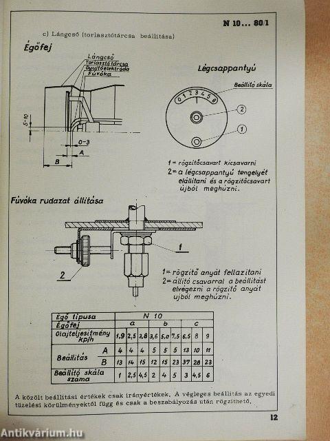 Gépkönyv GVM-THYSSEN N-10 típusú olajégő
