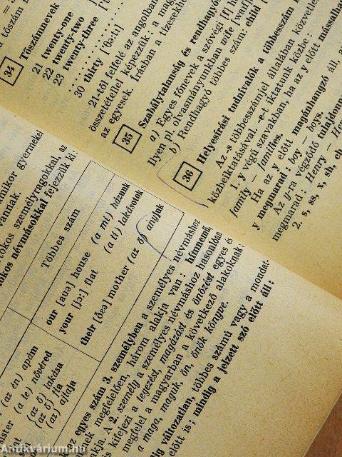 Angol nyelvkönyv kezdők számára