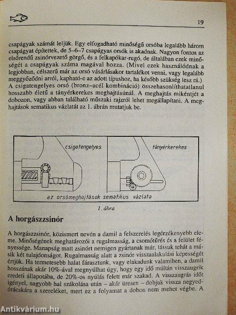 Horgászvizsga