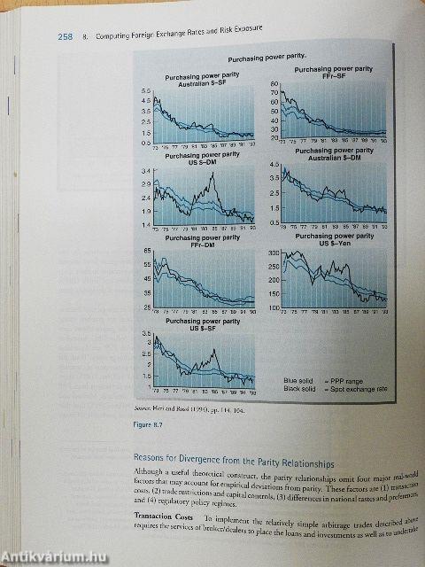 Capital Markets and Institutions: A Global View
