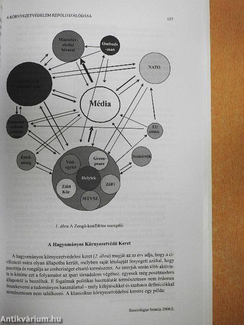 Szociológiai szemle 2008/2.