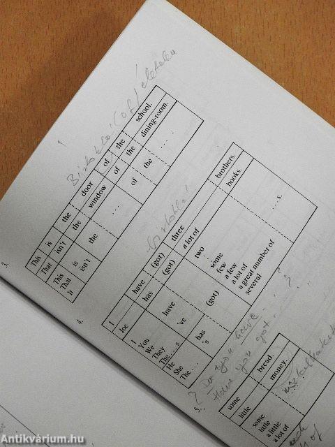 Angol nyelvtani gyakorlatok